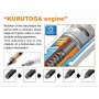 Mikroceruzka uni Kuru Toga M5-450T 0,5 mm sivá